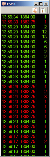 JigSaw Trading Reconstructed Tape