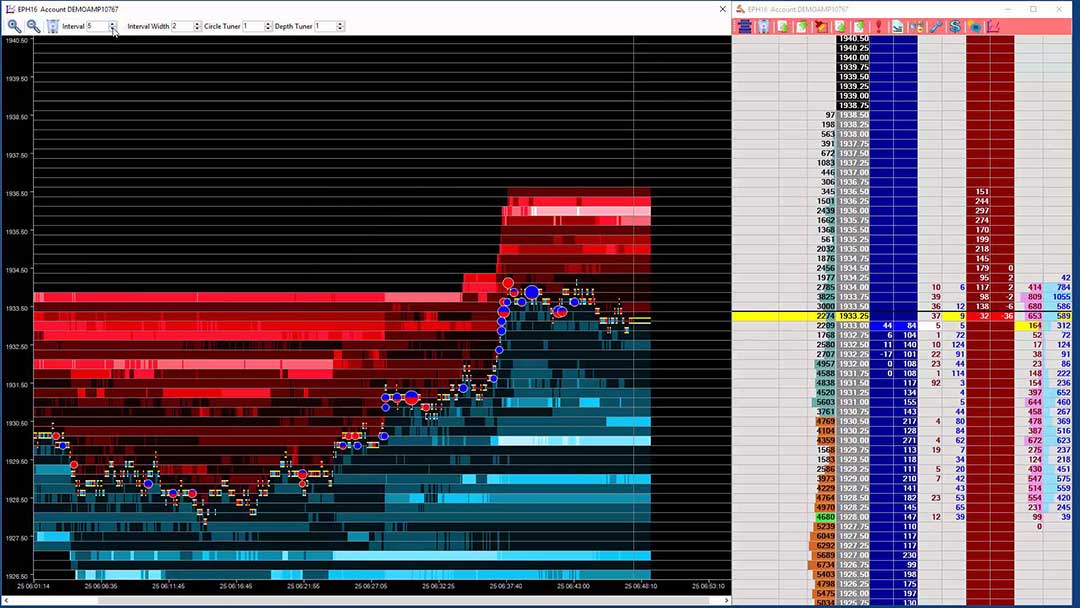 jigsaw trading auction vista