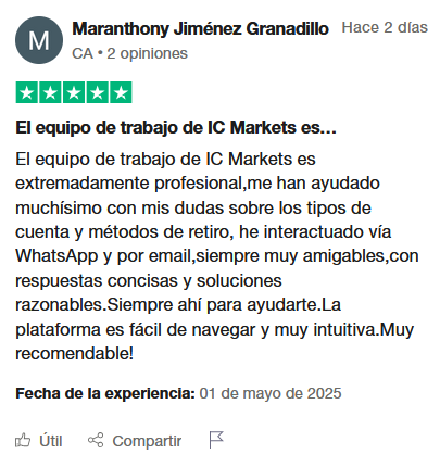 opiniones sobre IC Markets
