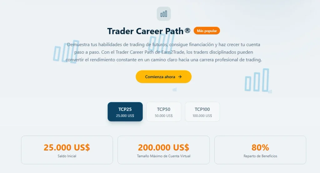 Earn2trade Trader Career Path (TCP) - un programa de fondeo con posibilidad de escalado. 