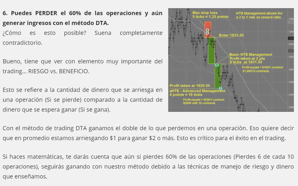 day trading academy gestión de riesgo