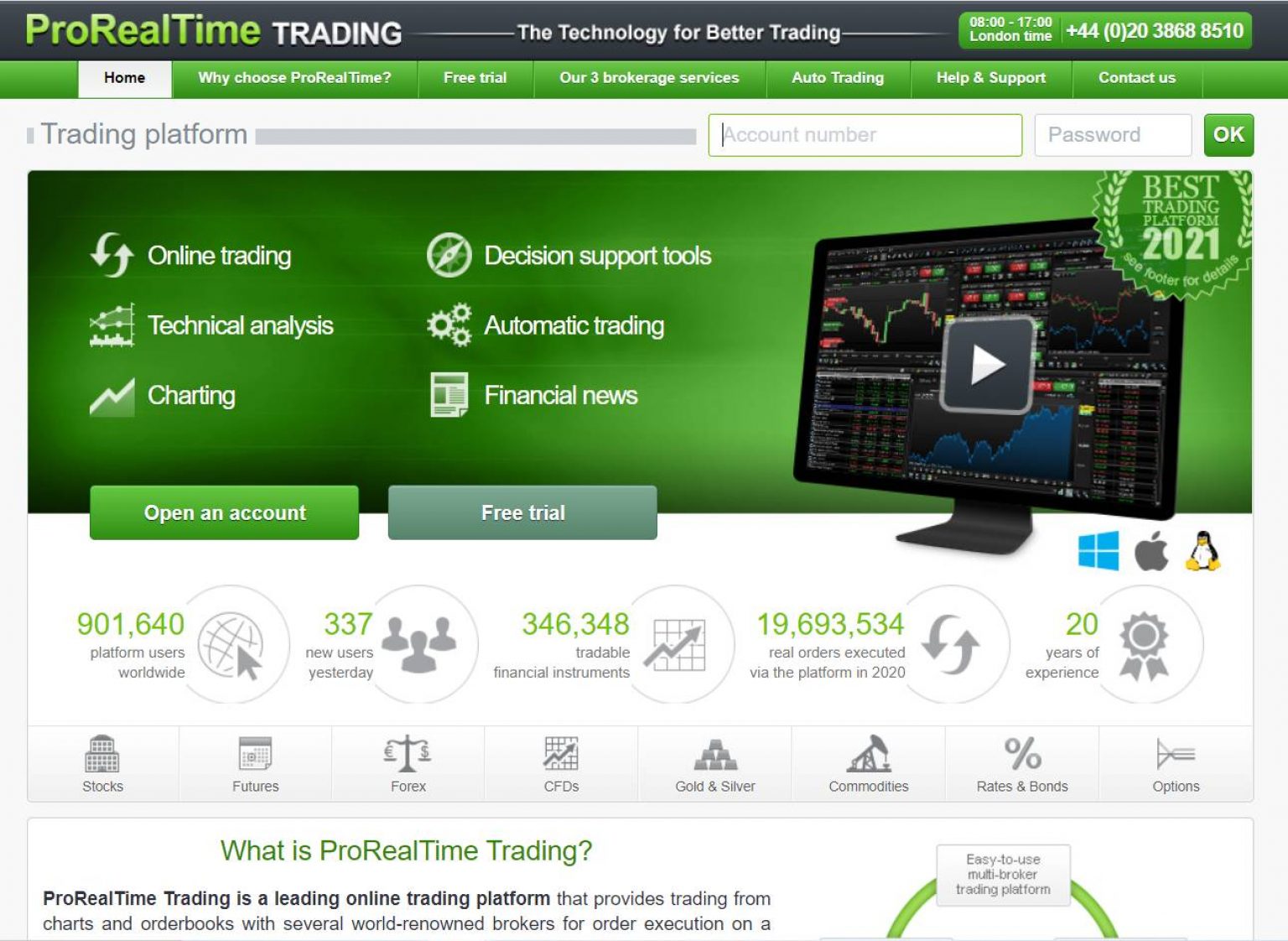 PROREALTIME - Experiencia Topstep