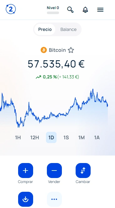 comprar bitcoins en Bit2Me