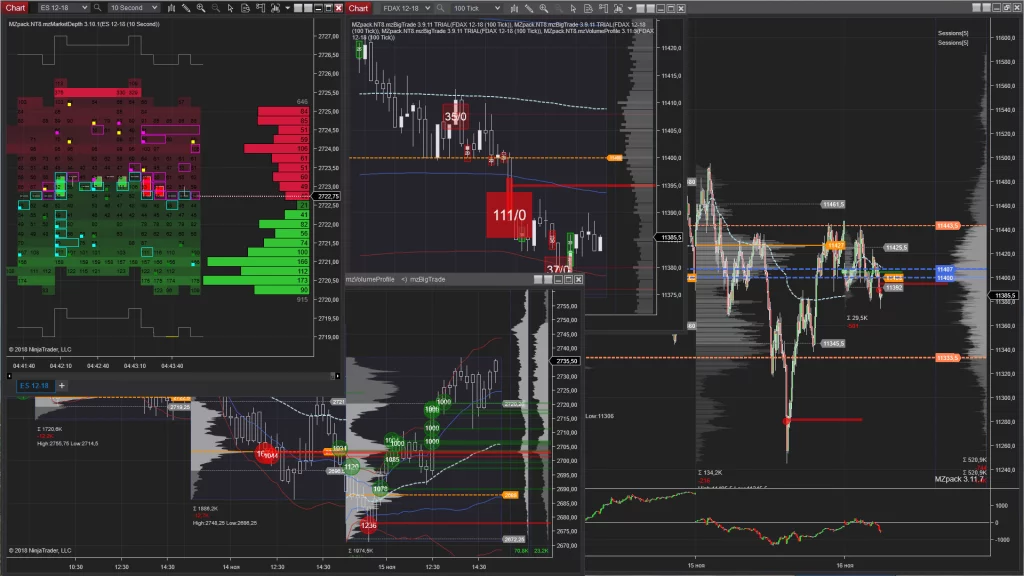 ninjatrader plataforma