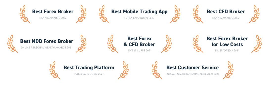 premios y reconocimientos de XTB