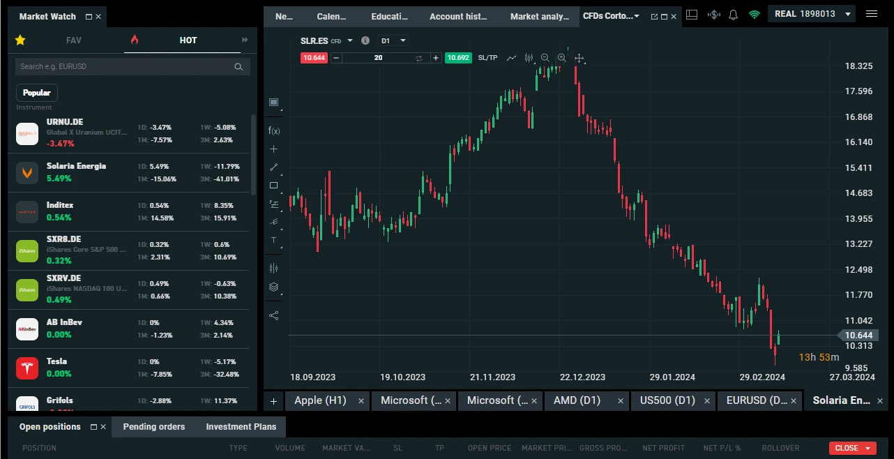 plataforma de trading XTB