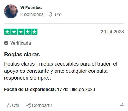 opiniones cuentas de fondeo topstep