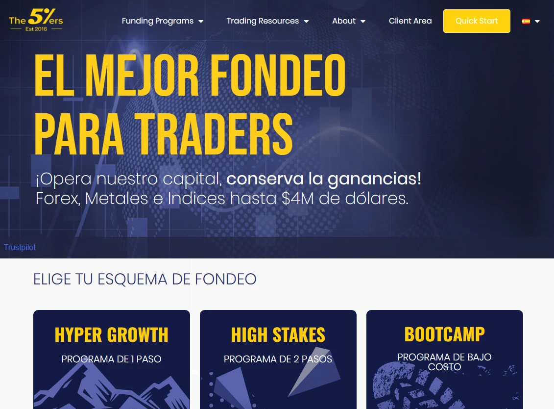 The5%ers empresa de fondeo