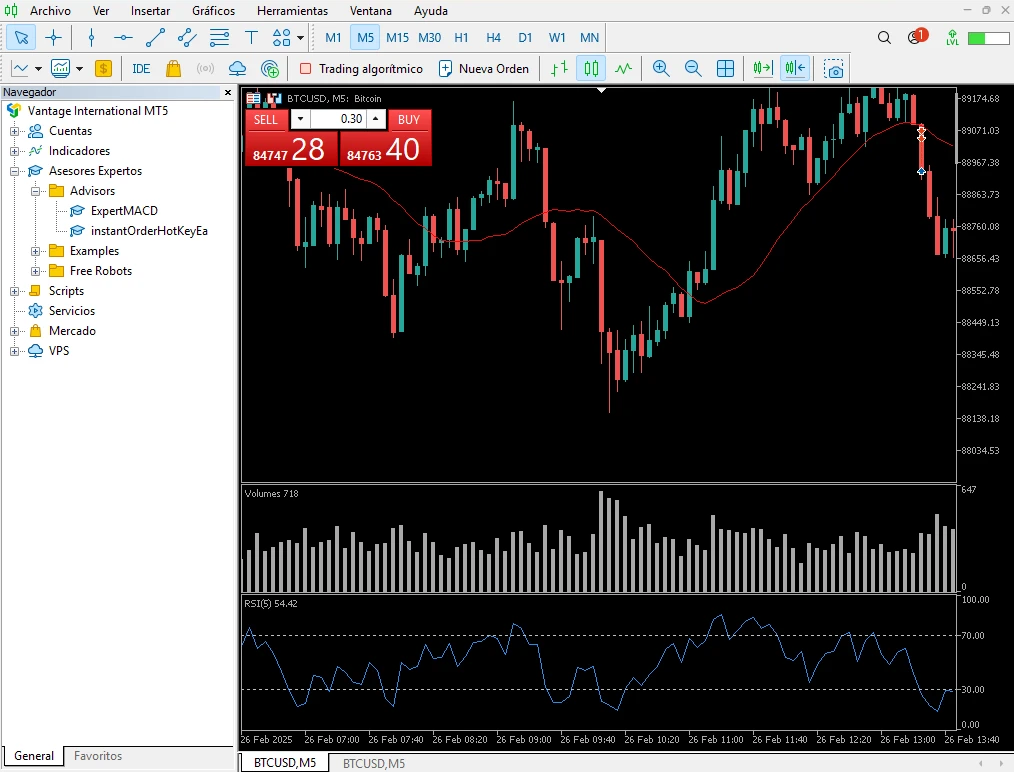 MetaTrader 5